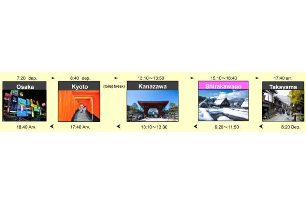 LIMON Bus Ticket (Osaka–Shirakawago-Takayama)