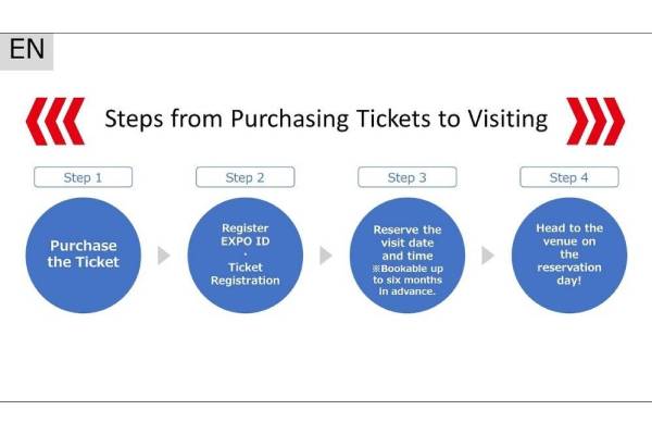 Expo 2025 Osaka Kansai Japan